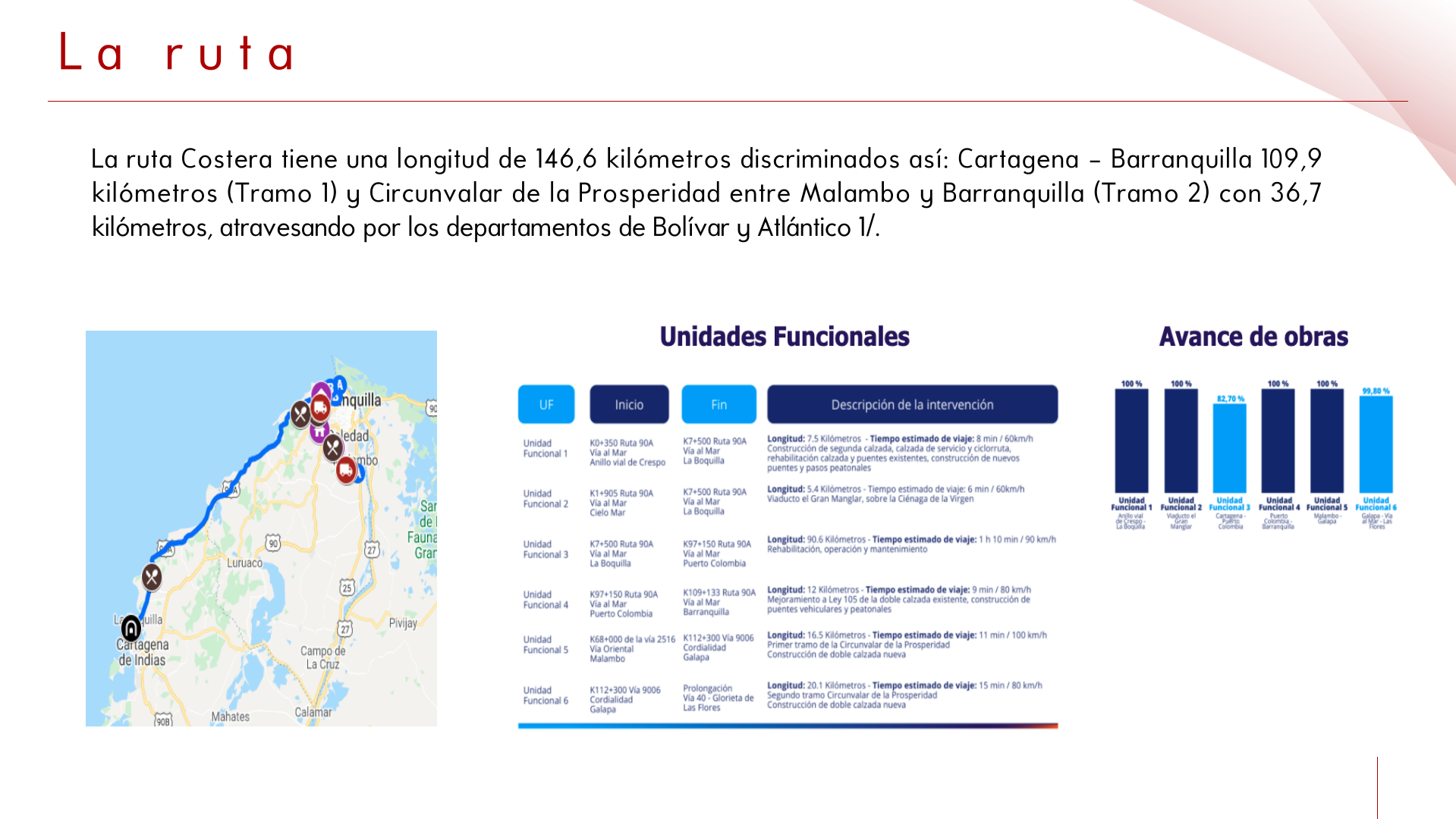 Slide14